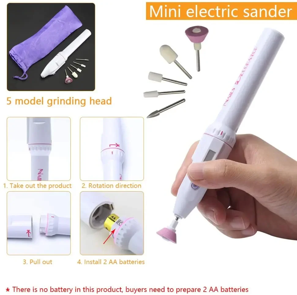 Набор инструментов для сборки  – обзор и цена Model Kit Tweezers