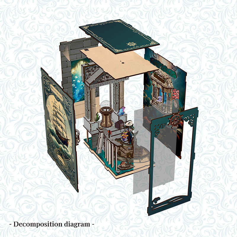 3D деревянный DIY-конструктор- – обзор и цена Model Kit History