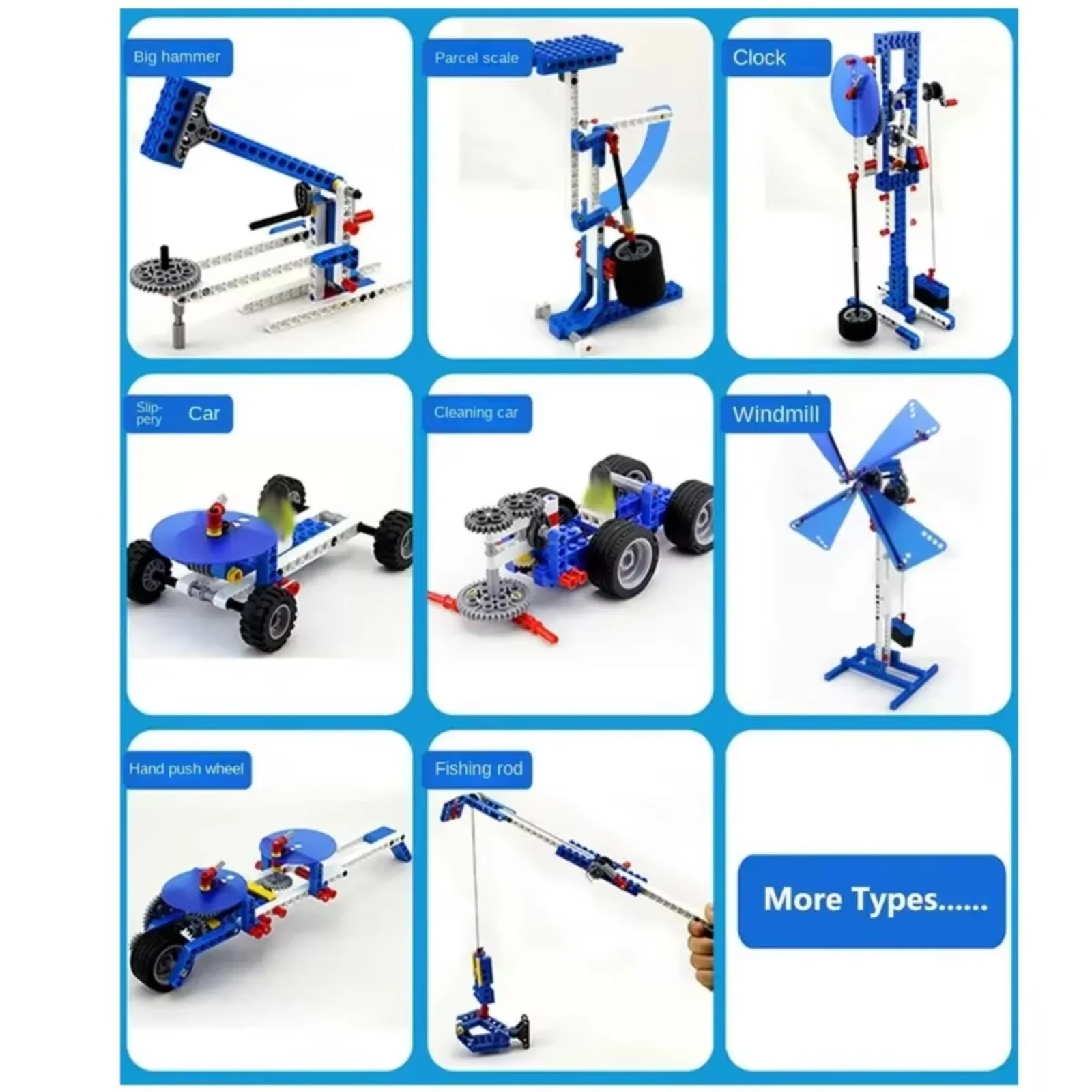 Набор технических строительных – обзор и цена Model Kit Chemistry