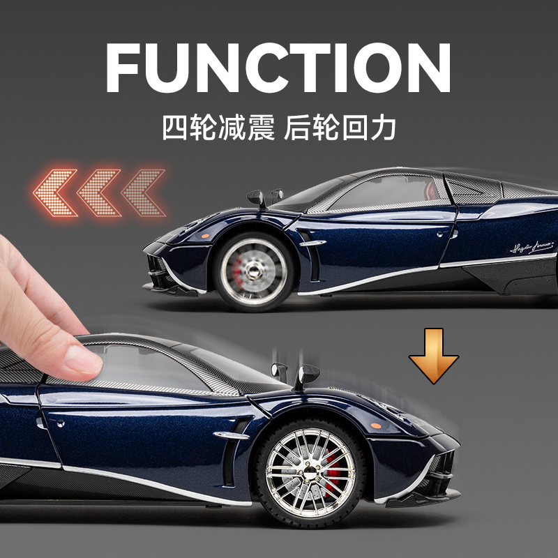 Масштабная модель суперкара Pa – обзор и цена Model Kit Lamborghini