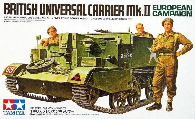 Tamiya 35175 1/35 Комплект мод – обзор и цена Model Kit Ixchel