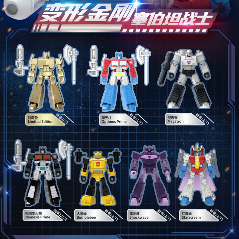 Оригинальная игрушка-трансформ – обзор и цена Model Kit Yolopark