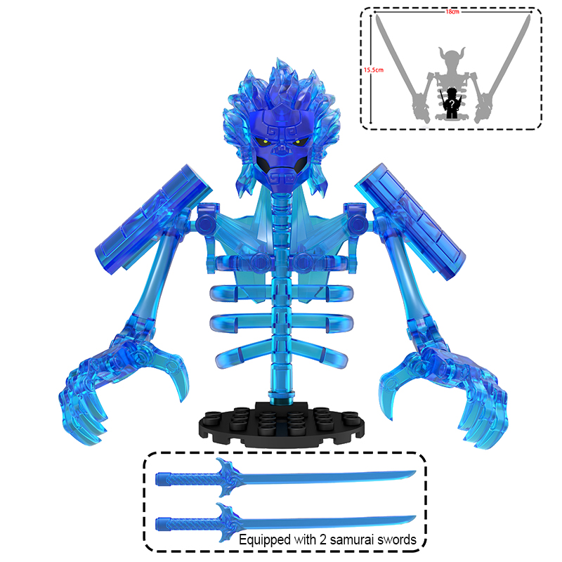Набор строительных блоков аним – обзор и цена Model Kit Chemistry