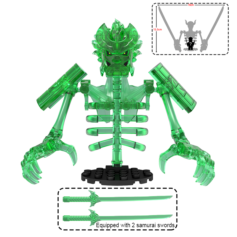 Набор строительных блоков аним – обзор и цена Model Kit Chemistry